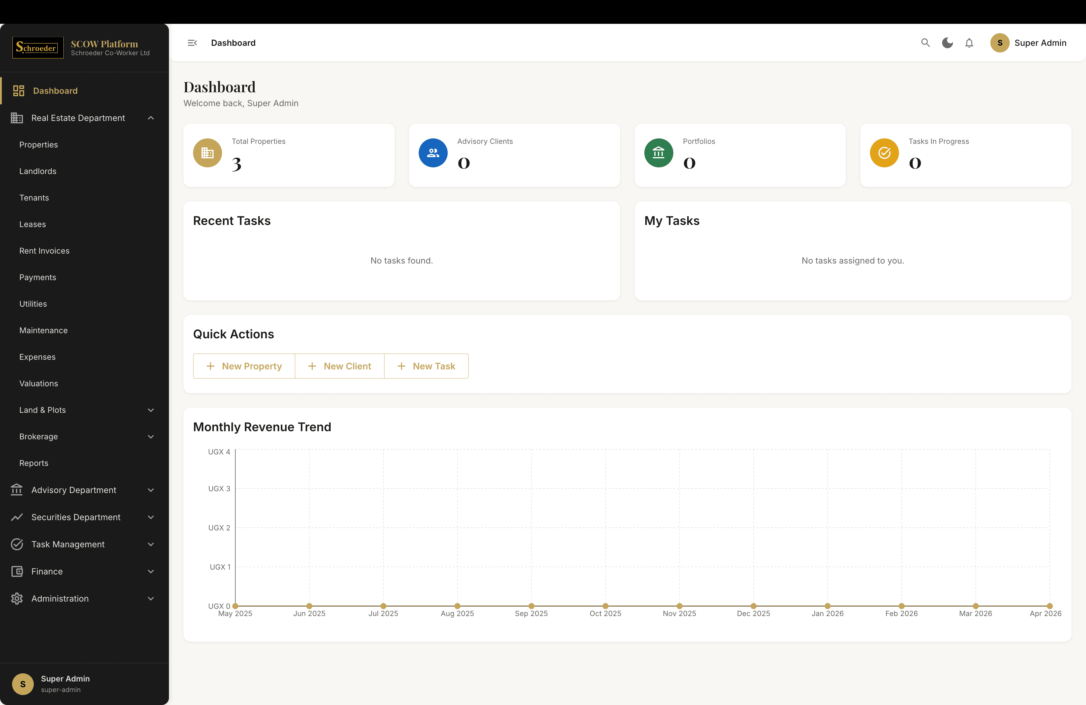 Real Estate Management System